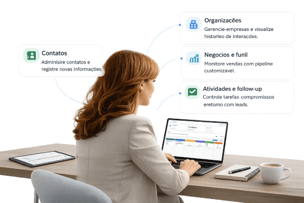 CRM Yvy Desk conectado ao atendimento e ao fluxo comercial